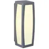 SLV MERIDIAN BOX Wandleuchte E27, anthrazit