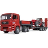 BRUDER BRUDER MAN TGA+Anhänger+Lader Manitou MLT 02774
