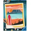 CreArt - Sunset at the Beach, Malen