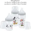 NUK, Babyflasche, Perfect Match (150 ml)