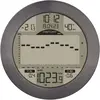TFA Meteomar, Wetterstation, Grau