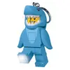 Lego Led Shark Keyring Flashlight
