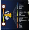 Capitol Films, Schallplatten, Hello Nasty (The Beastie Boys)