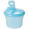 Philips Avent Milchpulverspender
