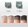 Panasonic Er-gc63 H503 Haarschneider