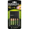 Duracell CEF14, Nickel-Metallhydrid (NiMH), Überhitzung, Kurzschluß, U...