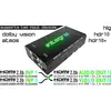 Purelink HDFury 4K Integral II, Switch Box