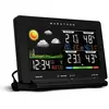 Marathon Weerstation Lisbon, Wetterstation, Mehrfarbig