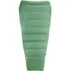 Therm-a-Rest, Schlafsack