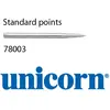 Unicorn Ersatzspitzen