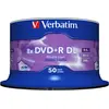Verbatim Dvd+R (50x), Optischer Datenträger