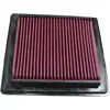 K+n High-flow Polaris Predator 500 2x4 03-07 Luftfilter One Size