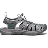 Damen-Wanderschuhe Keen Whisper Grau 39