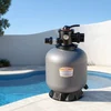 VEVOR Sandfilter, 450 mm Filterkessel, 151 L/min Sandfiltersystem, Fil...