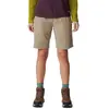 Mountain Hardwear Dynama  Kurze Hose XS