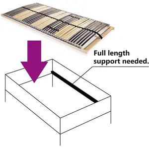 vidaXL Lattenrost mit 42 Latten 7 Zonen 140x200 cm günstig