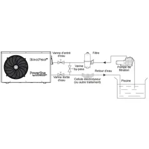 Poolwärmepumpe 5,5kw mono Hayward 81502 günstig