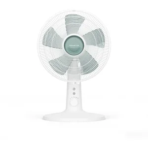 Rowenta Turbo Silence Extreme+ VU2740F0 Ventilator weiß günstig