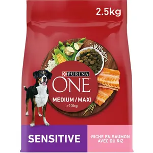 Purina Sensitives Hundefutter Für Erwachsene