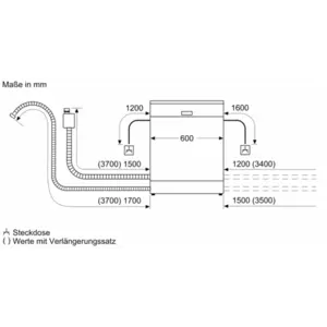 Bosch Sms4emw06e Geschirrspüler Mit Drittem Rack 14 Anzahl Maßgedecke