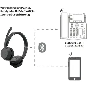 GEQUDIO GB-2, Verkabelt & Kabellos, Büro/Callcenter, 217 g, Kopfhörer,...