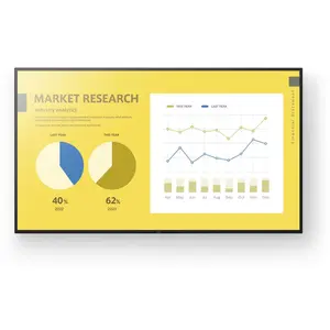 Sony FW-75EZ20L Professionelles 75"-Display 190,5 cm