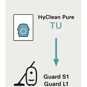 XL-Pack TU HyClean Pure Staubsaugerbeutel