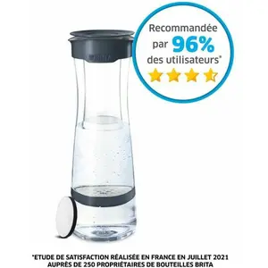Brita Filtertopf CU CE 3 Grünes Oszilloskop günstig