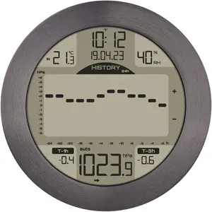 TFA Meteomar, Wetterstation, Grau