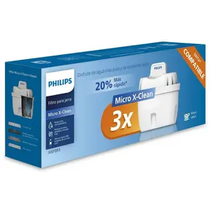 Filter für Karaffe Philips AWP211/24 günstig