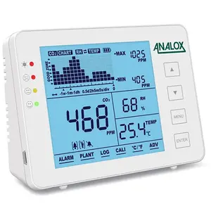 Analox Guardian Luftqualitätsmessgerät One Size