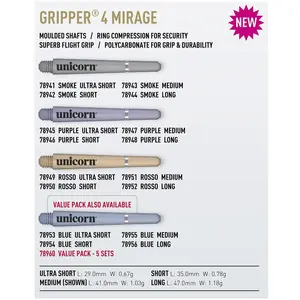 Unicorn Gripper 4 Mirage Shaft