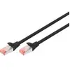 Bild von Patchkabel CAT 6 S/FTP 2m