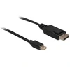 Bild von Kabel mini DisplayPort -> DisplayPort