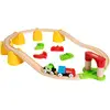 Bild von Brio Eisenbahn-Set Mein erstes Bahn Set mit Batterielok