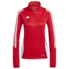 Bild von adidas Performance Sweater adidas Performance Tiro 24 Sweatshirt Damen