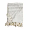 Bild von Mirabeau Tagesdecke Plaid Marpent creme/grau