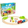 Bild von BRIO® Spielzeug-Eisenbahn BRIO® WORLD, Peppa Wutz Eisenbahn-Set, (18-tlg)