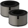 Bild von Philips Ersatzfilter FY4200/30 HEPA NanoProtect Filter, Zubehör für Luftreiniger PureProtect 4200 Series, bis zu 1 Jahr verwendbar, 2 Filter im Lieferumfang