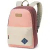 Bild von Dakine, Rucksack, (21 l)