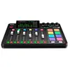 Bild von Rode Rodecaster Pro Ii Mischpult