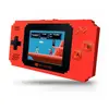 Bild von My Arcade Pixel Player Data East Retro-konsole