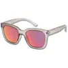 Bild von Sonnenbrille Mädchen Roxy Nina Gris TU