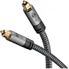 Bild von Goobay Toslink   Toslink (5 m, Toslink Kabel), Audiokabel