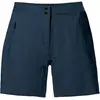 Bild von Vaude, Damen, Outdoorhose, Scopi II (42, L), Blau