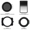 Bild von H&y Revoring Mkii Landscape Rnc62-ii + Rbr-62 + Rh100 + Ks09 Filtersatz 46-62 Mm