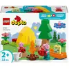 Bild von LEGO Campingausflug