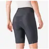Bild von Castelli, Damen, Velohosen, Prima 2 Short (XS), Grau, Schwarz