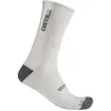 Bild von Castelli Venti Soft Merino Socken EU 40-43
