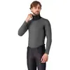 Bild von Castelli Flanders 2 High Nackenwärmer L